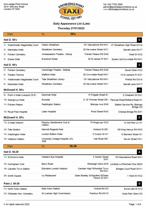 Daily Sheet For 1 Monthly Only